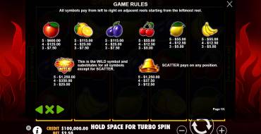 Shining Hot 5: Tabla de pagos