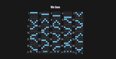 Shinobi Moon: Tabla de pagos