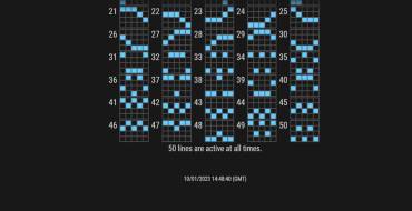 Shinobi Moon: Tabla de pagos