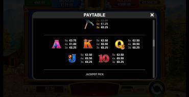 Silver and Gold Mine: Tabla de pagos