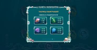 Siren Symphony: Tabla de pagos