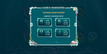 Siren Symphony: Tabla de pagos