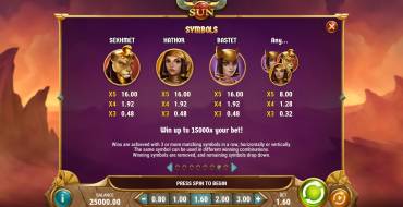 Sisters of the Sun: Tabla de pagos