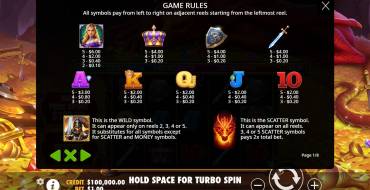 Sleeping Dragon: Tabla de pagos