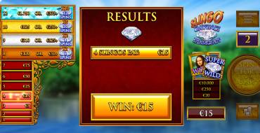 Slingo Da Vinci Diamonds: Ganancias