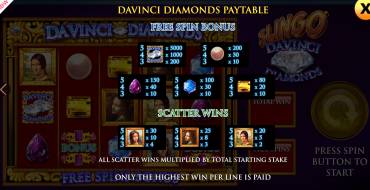 Slingo Da Vinci Diamonds: Tabla de pagos