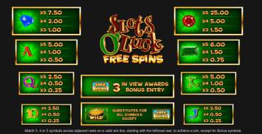 Slots O` Luck Free Spins: Tabla de pagos