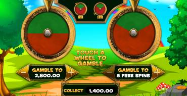 Slots O` Luck Free Spins: Juego de riesgo