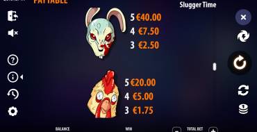 Slugger Time: Tabla de pagos
