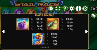 Snail Race: Tabla de pagos