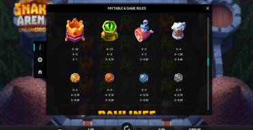 Snake Arena Dream Drop: Tabla de pagos