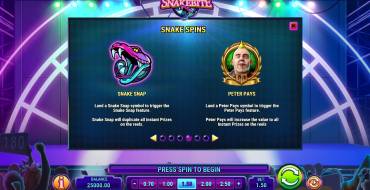 Snakebite: Reglas