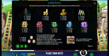 Snakes and Ladders Megadice: Tabla de pagos