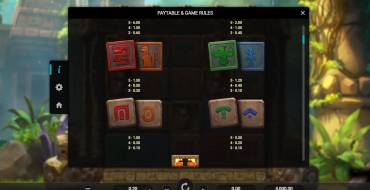 Snake's Gold Dream Drop: Tabla de pagos