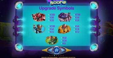 Space Goonz: Pagos por símbolos mejorados