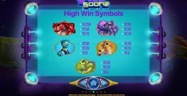 Space Goonz: Pagos por símbolos altos