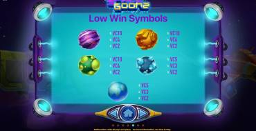 Space Goonz: Pagos por símbolos bajos