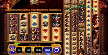 Spartacus Gladiator of Rome: Ganancias