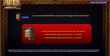 Spartacus Gladiator of Rome: Tiradas gratuitas y/o re-giros