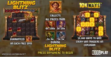 Spartacus Lightning Blitz: Características únicas