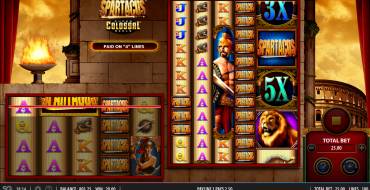 Spartacus Super Colossal Reels: Ganancias