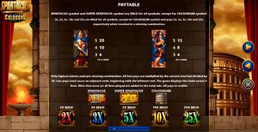 Spartacus Super Colossal Reels: Tabla de pagos
