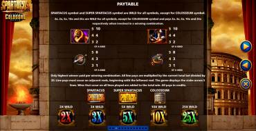 Spartacus Super Colossal Reels: Tabla de pagos