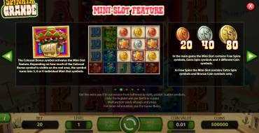 Spinata Grande: Minijuego