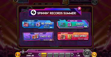 Spinnin' Records Raving Reels: Características únicas