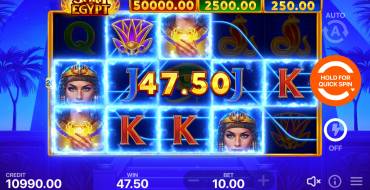 Spirit of Egypt: Hold and Win: Ganancias