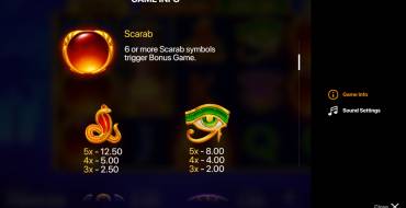 Spirit of Egypt: Hold and Win: Tabla de pagos