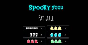 Spooky 5000: Tabla de pagos