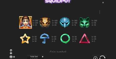 Squidpot: Tabla de pagos