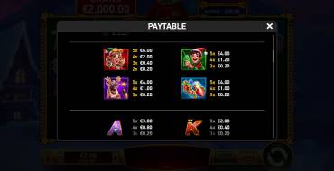Stampede Rush Speedy Santa: Tabla de pagos