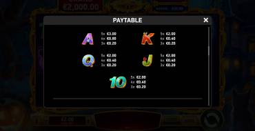 Stampede Rush Wicked: Tabla de pagos 2