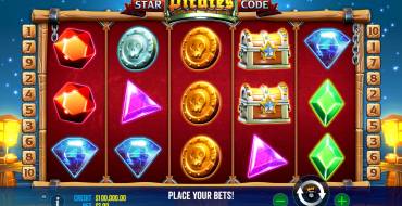 Star Pirates Code: Tema