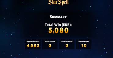 Star Spell: Ganancias