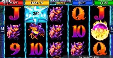 Star Watch Jungle: Ganancias