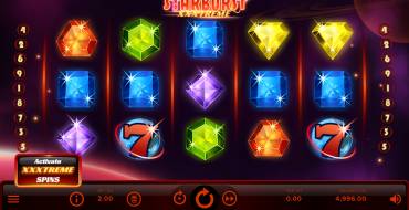 Starburst XXXtreme: Tema