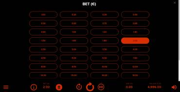 Starburst XXXtreme: Apuestas