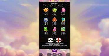 Starlight Wins: Tabla de pagos