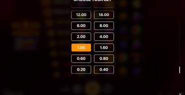 Stars and Fruits Double Hit: Apuestas