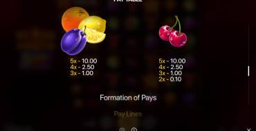 Stars and Fruits Double Hit: Tabla de pagos