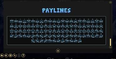 Stay Frosty: Líneas