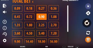 Sticky Bandits Most Wanted: Apuestas