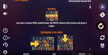 Sticky Bandits Thunder Rail: Tabla de pagos