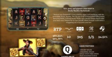 Sticky Bandits Unchained: Máquina tragaperras