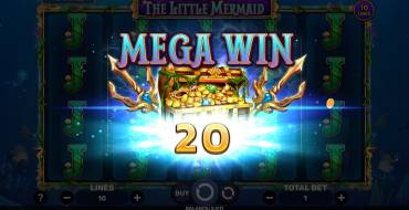 Story Of The Little Mermaid: Ganancias