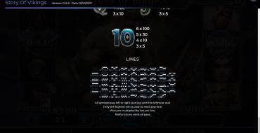 Story Of Vikings: Líneas