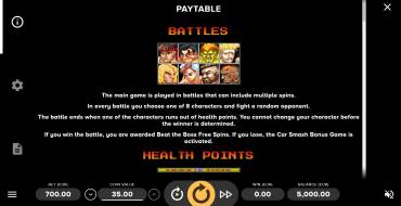 Street Fighter II: The World Warrior: Batallas